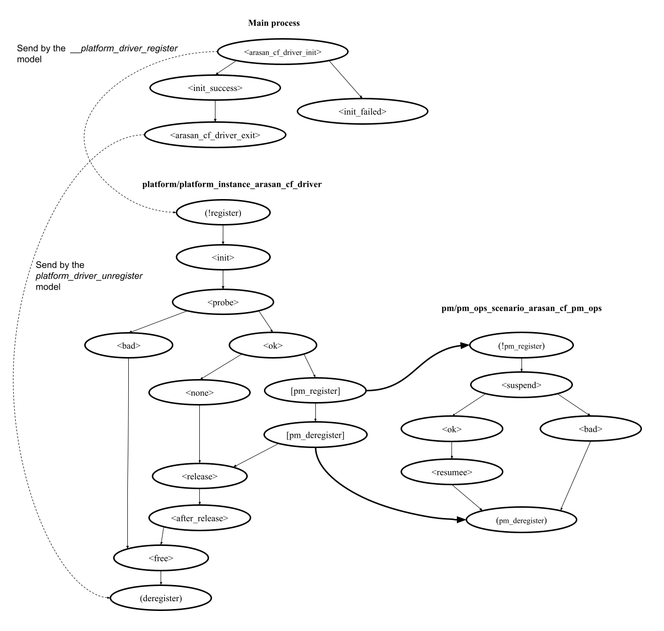 _images/model-for-tutorial.png