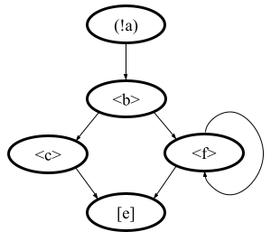 _images/process-example-2.png