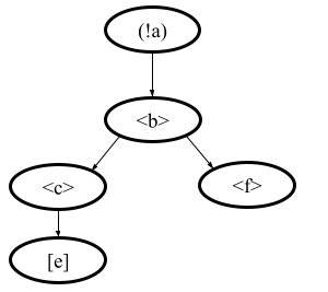 _images/process-example-3.png