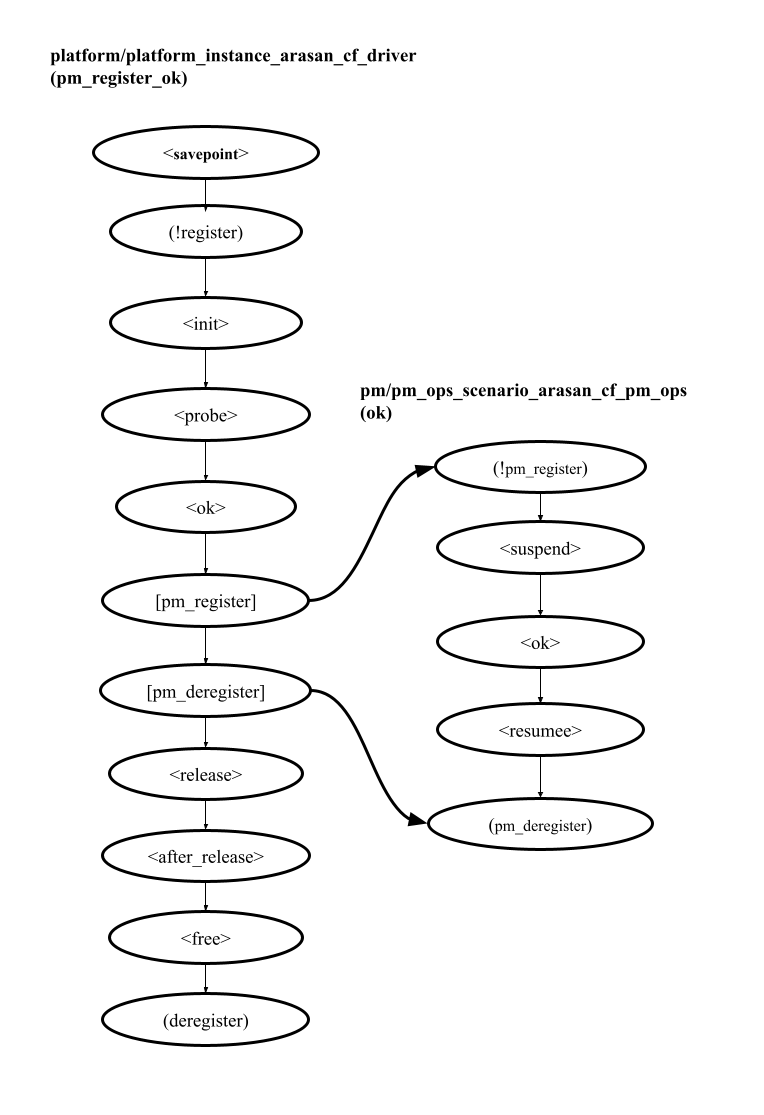 _images/simplified-model-for-tutorial.png