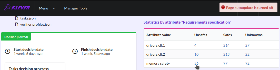 _images/total-number-unsafes-corresponding-to-particular-requirements-specification.png